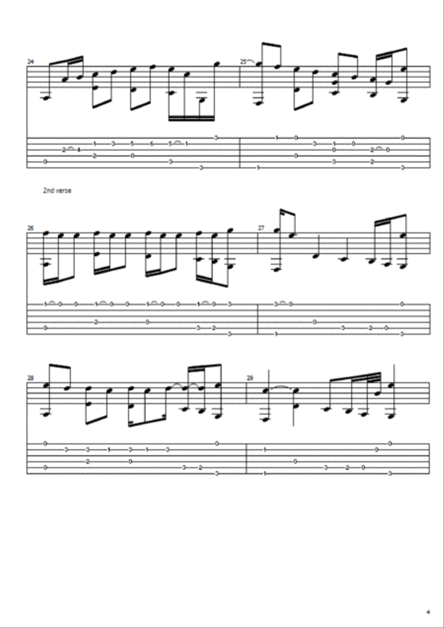 The Lovecats The Lovecats Electric Guitar scores gallery preview page 4