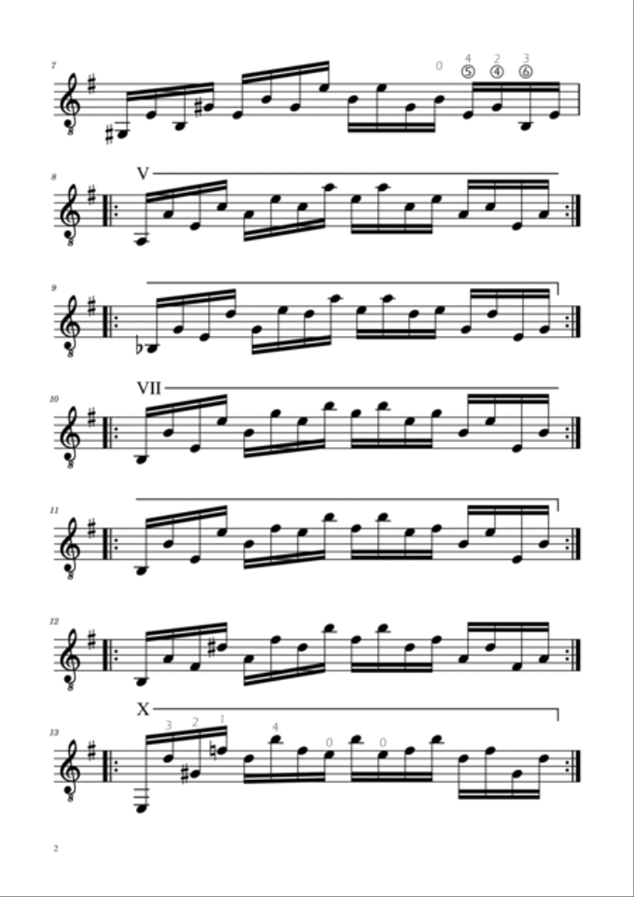Villa Lobos - Étude No. 1 Acoustic Guitar scores gallery preview page 2