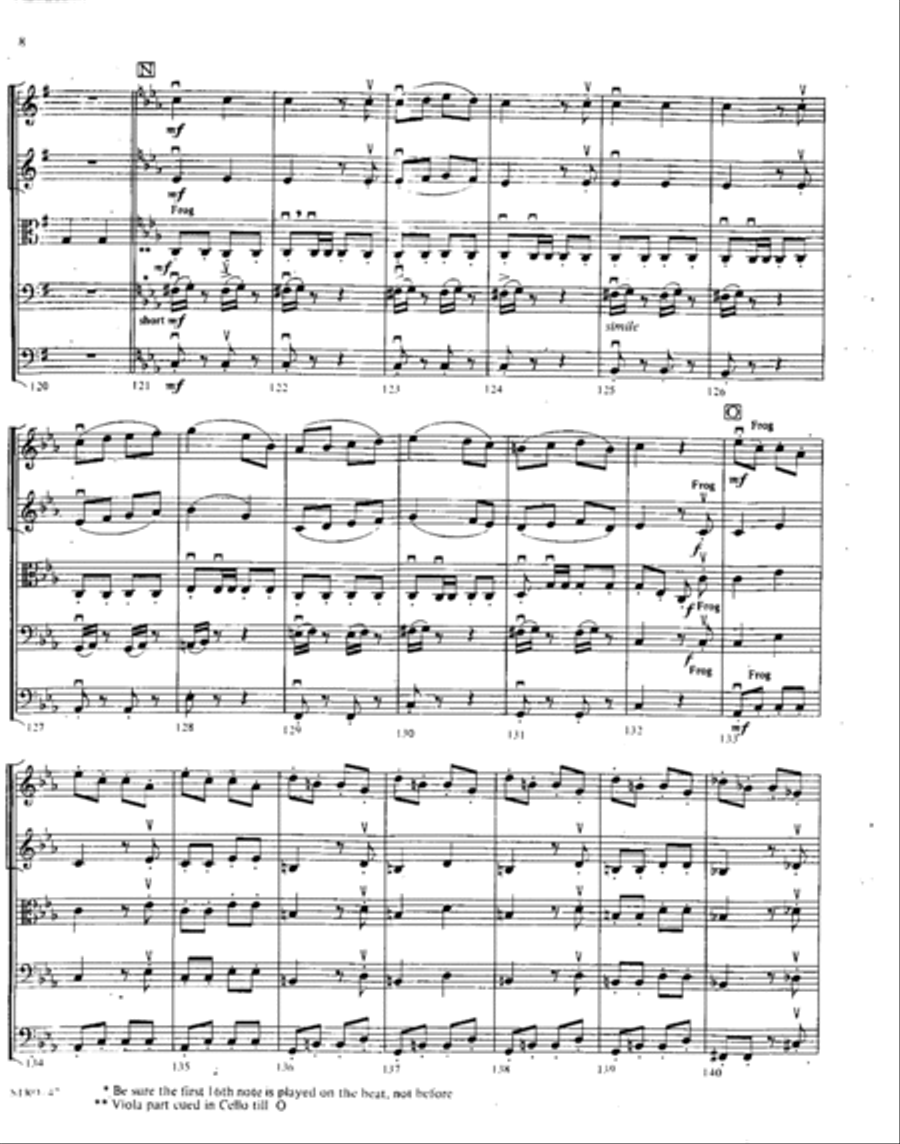Symphony No. 8 (4) in G, Op. 88: Finale Orchestra scores gallery preview page 7