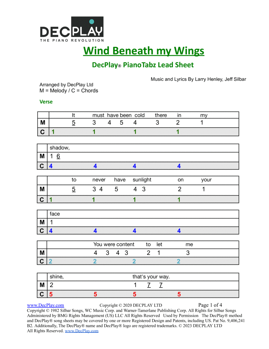 The Wind Beneath My Wings Easy Piano scores gallery preview page 1