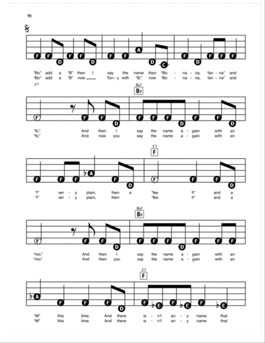 The Name Game The Name Game Electronic Keyboard scores gallery preview page 3