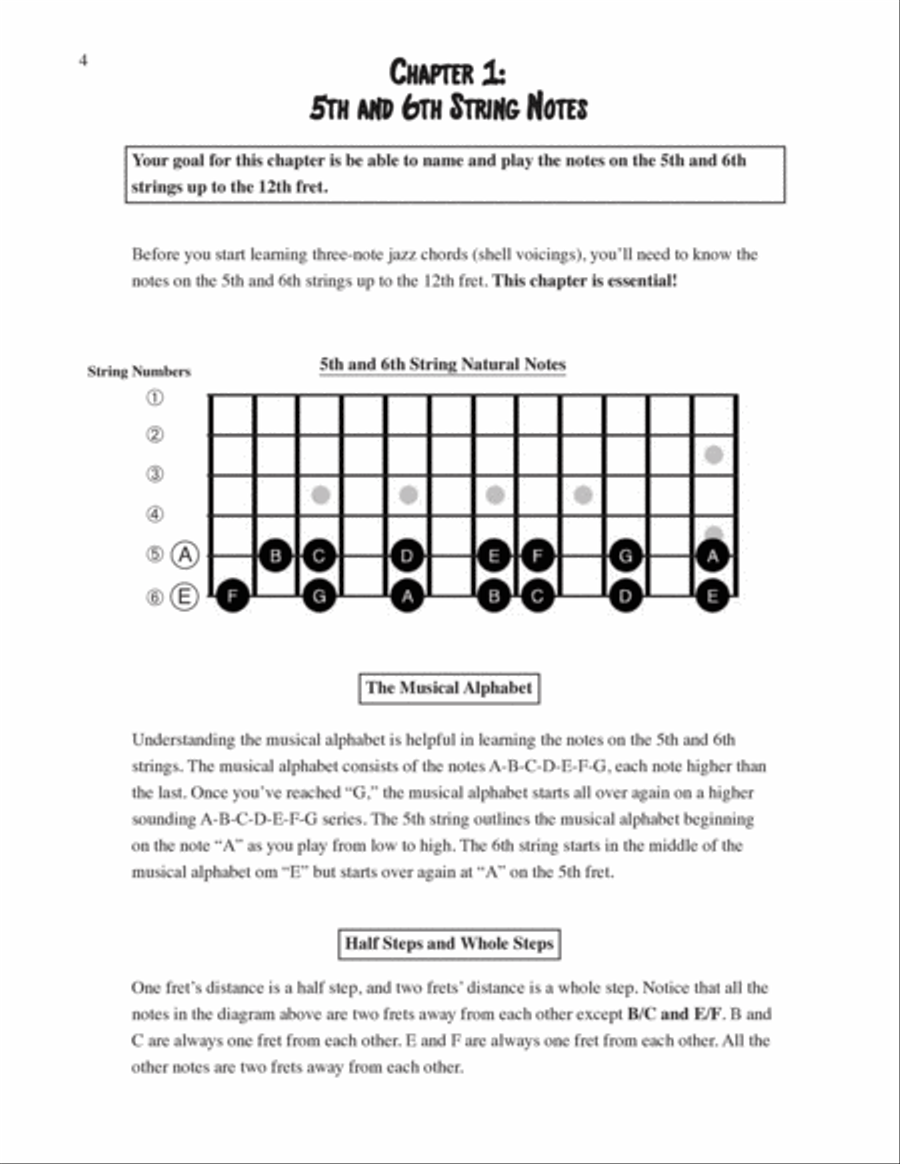 Jazz notes on sale guitar