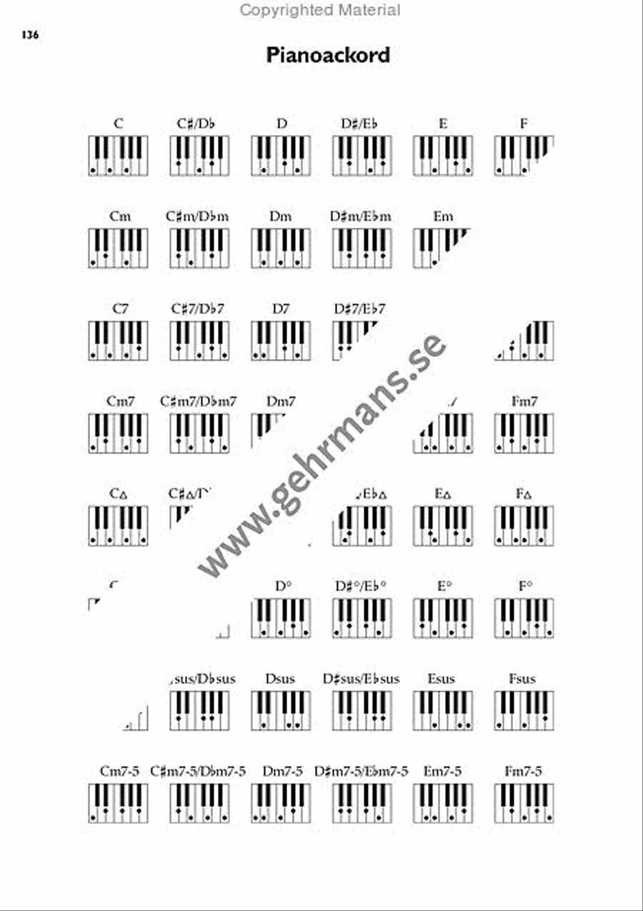 Pop 2006 Pop 2006 Piano, Vocal, Guitar scores gallery preview page 12