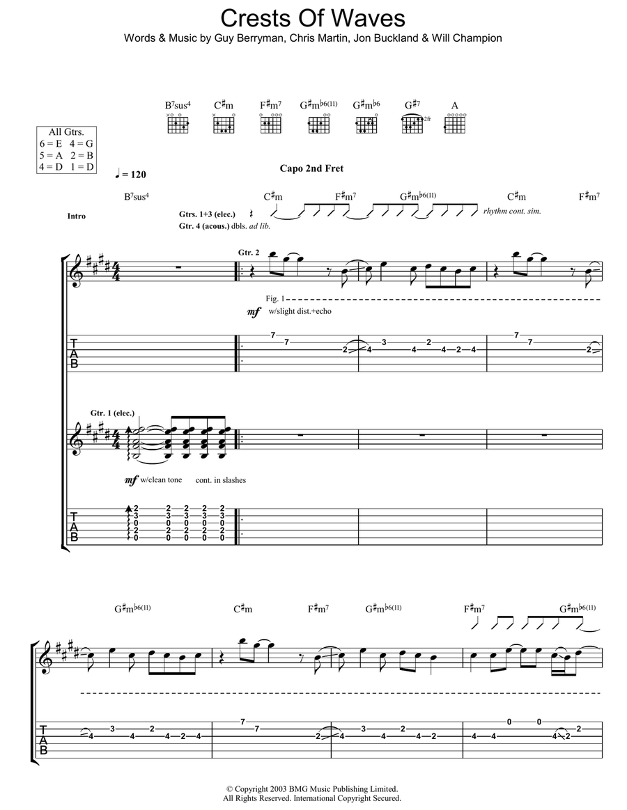 Crests Of Waves Acoustic Guitar scores gallery preview page 1