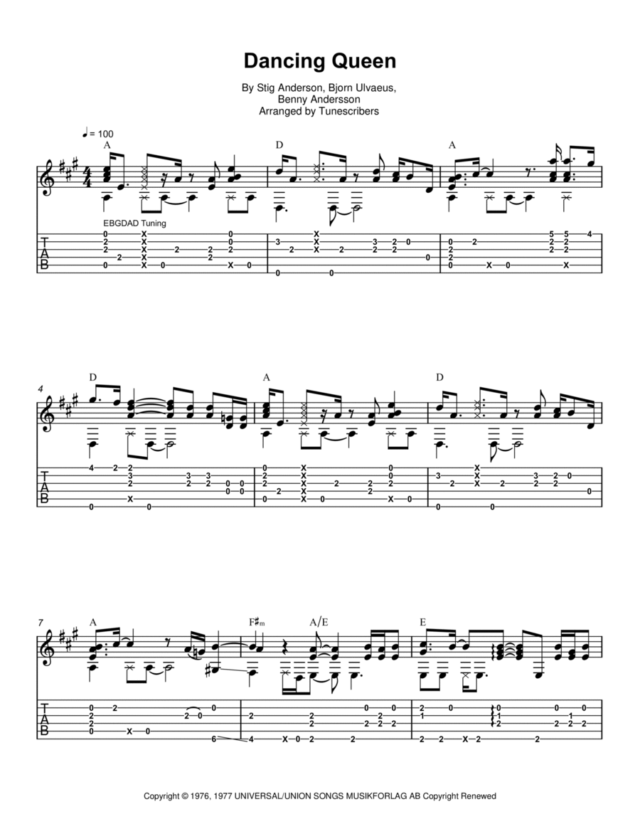 Dancing Queen Guitar Solo scores gallery preview page 1