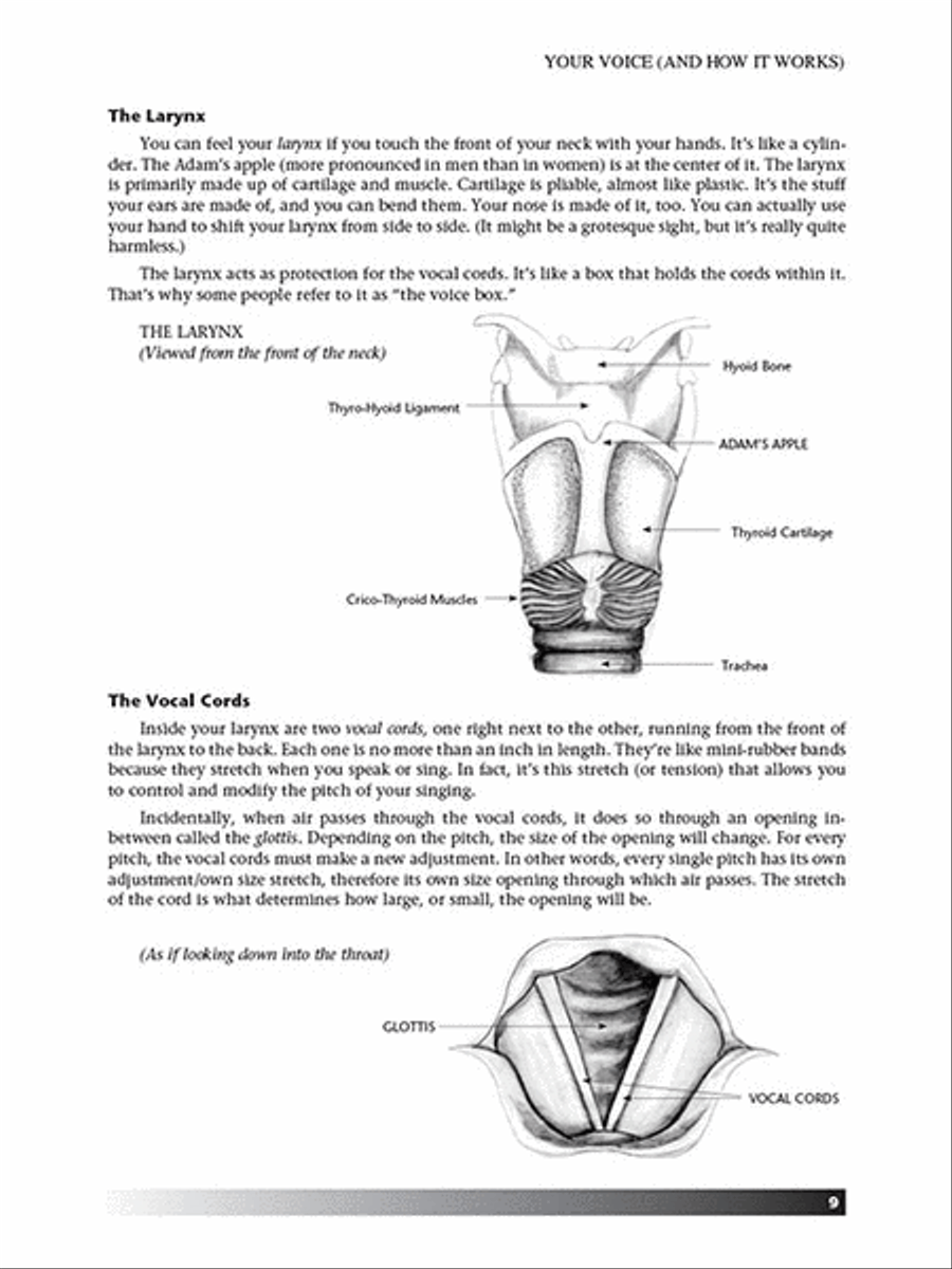 Vocal Technique - A Guide to Finding Your Real Voice Voice scores gallery preview page 3