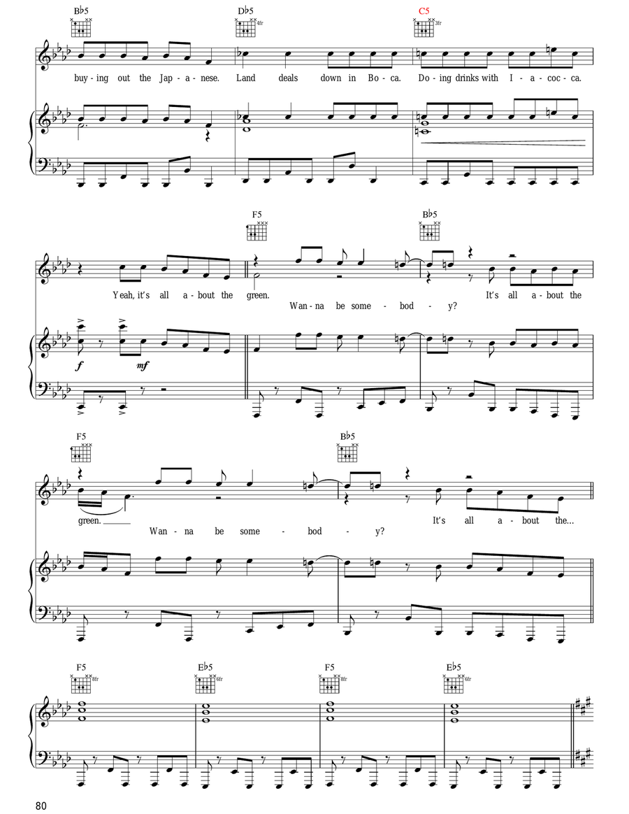 All About The Green Piano, Vocal, Guitar scores gallery preview page 4
