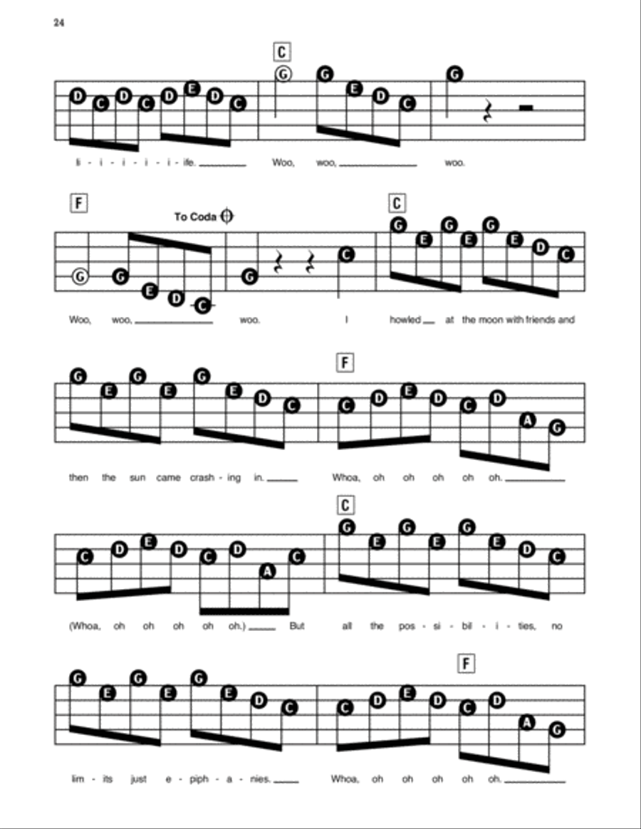 Best Day Of My Life Electronic Keyboard scores gallery preview page 3