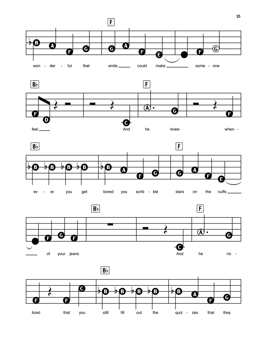 If I Could Tell Her (from Dear Evan Hansen) Electronic Keyboard scores gallery preview page 2
