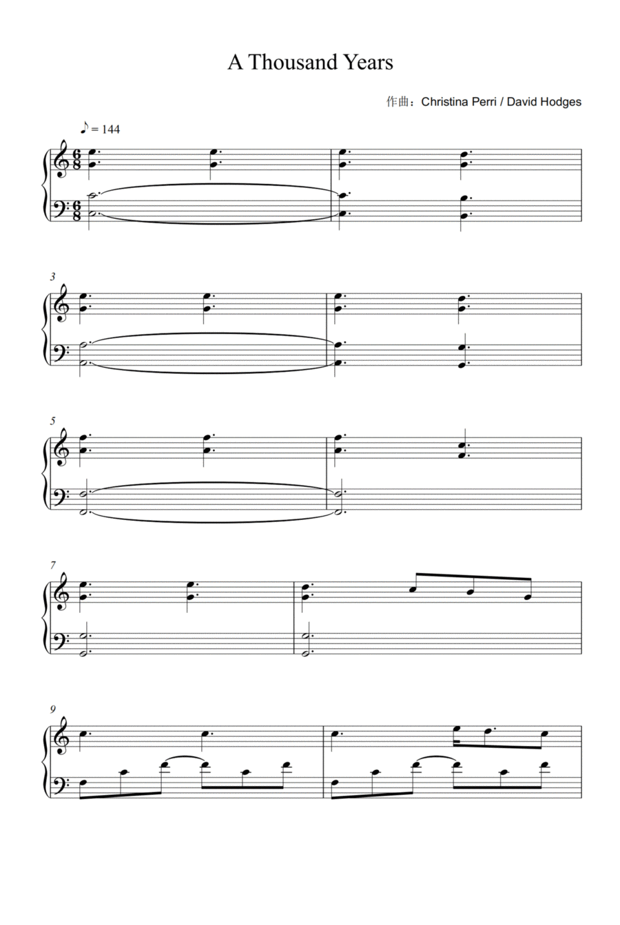 A Thousand Years A Thousand Years Piano Solo scores gallery preview page 1