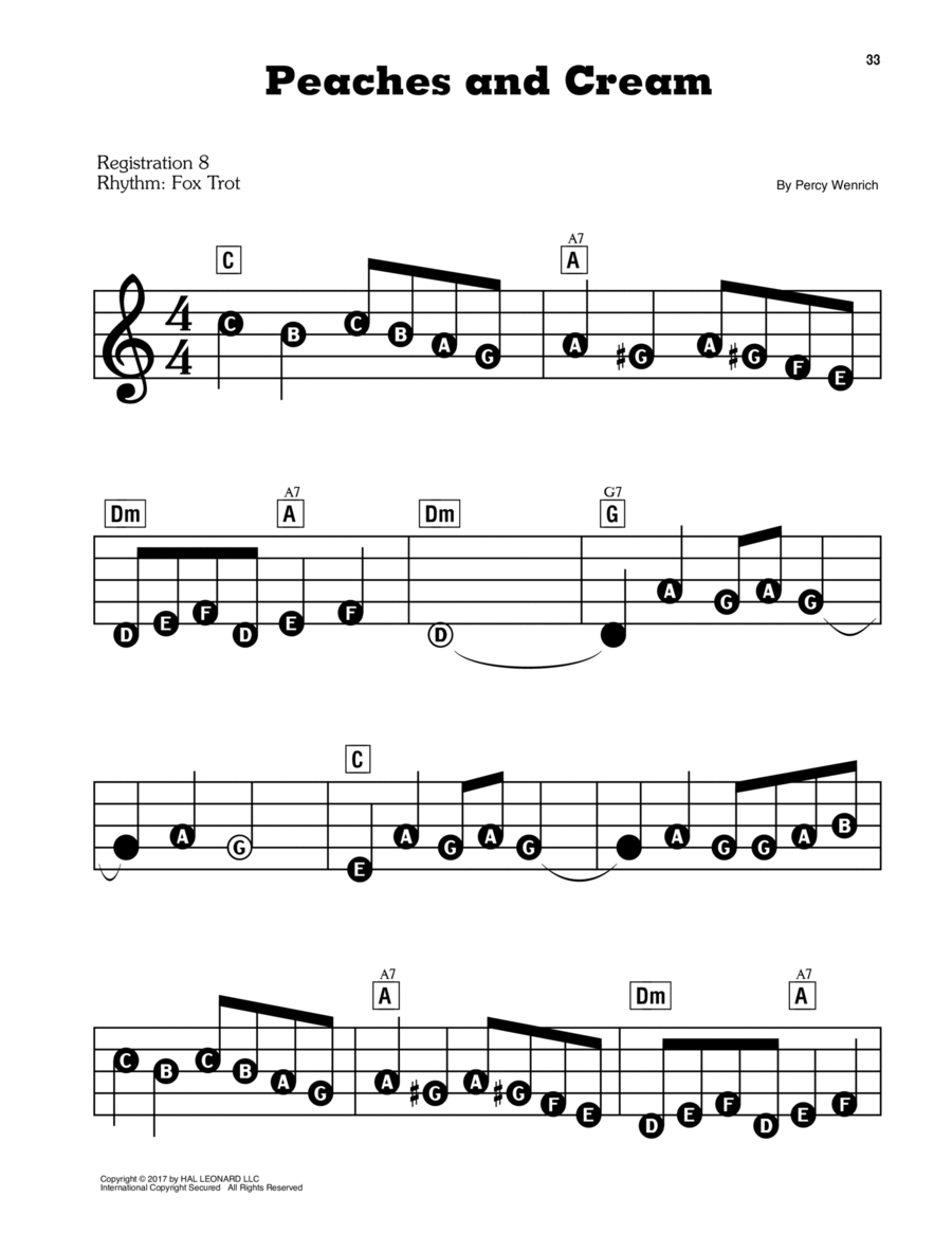 Peaches And Cream Electronic Keyboard scores gallery preview page 1
