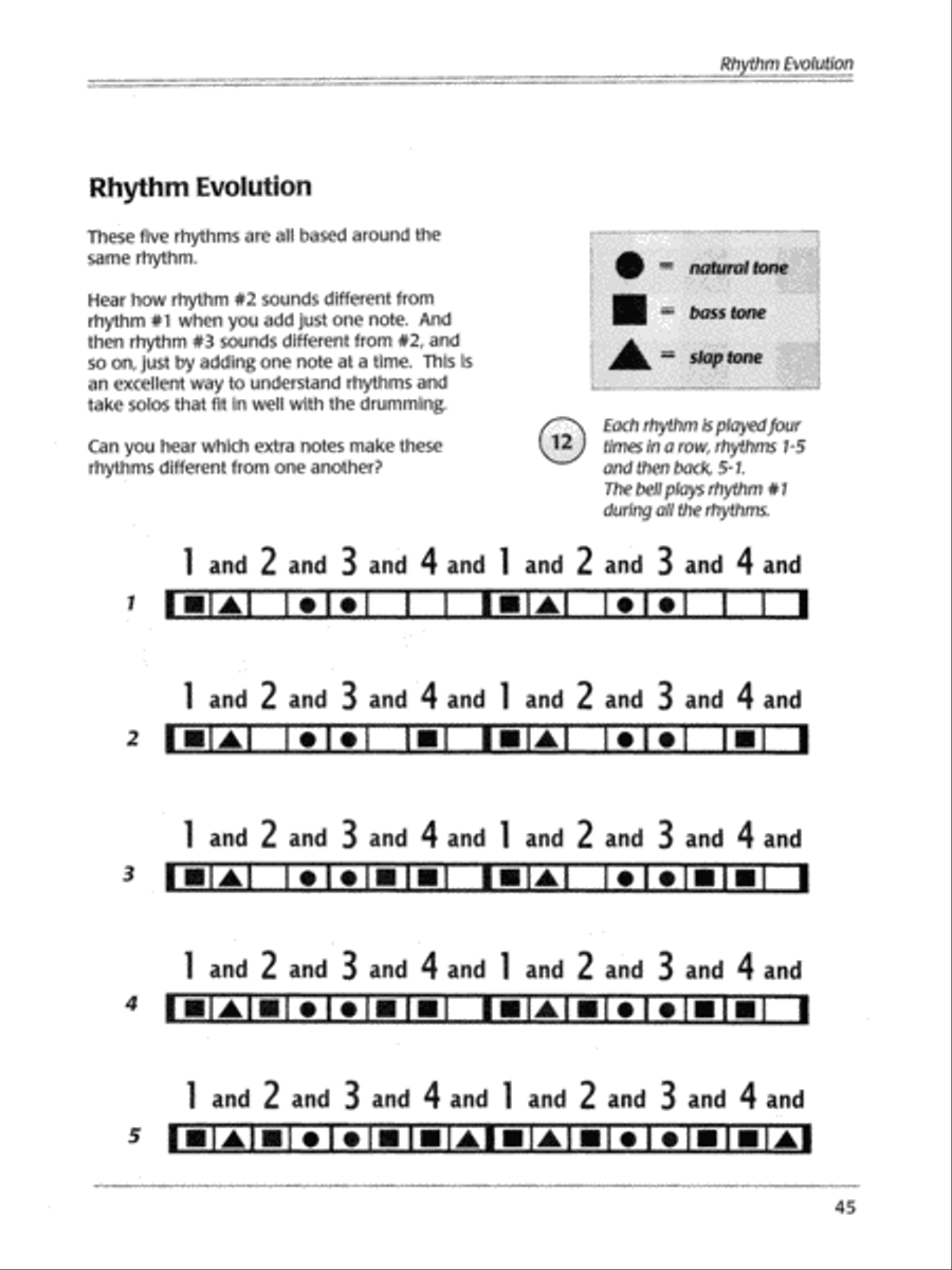 Ultimate Beginner Have Fun Playing Hand Drums for Bongo, Conga and Djembe Drums Drums scores gallery preview page 4