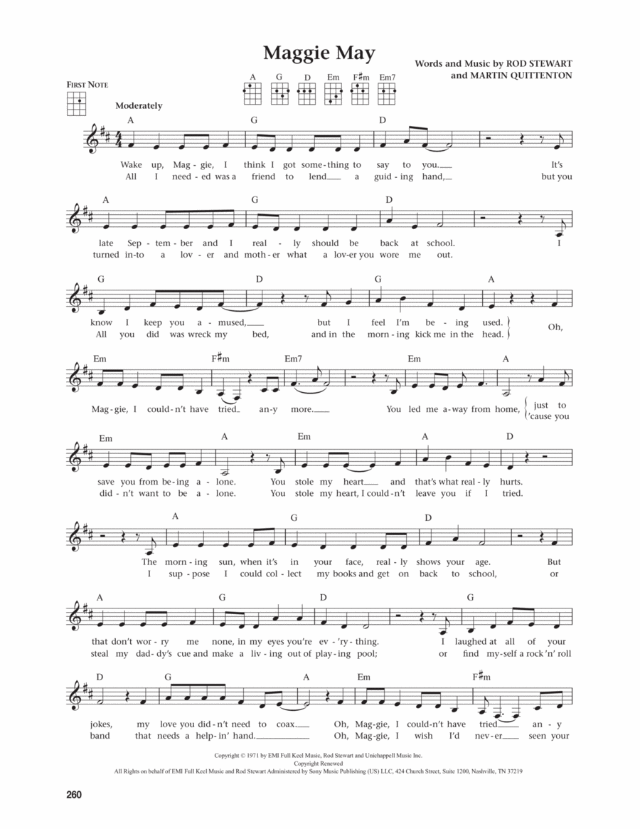 Maggie May (from The Daily Ukulele) (arr. Jim Beloff) Ukulele scores gallery preview page 1