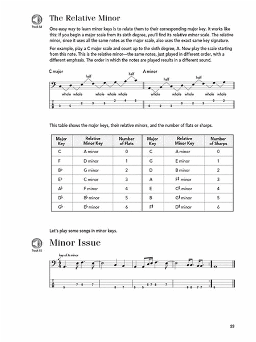 Play Bass Today! – Level 2 Bass Guitar Tablature scores gallery preview page 5