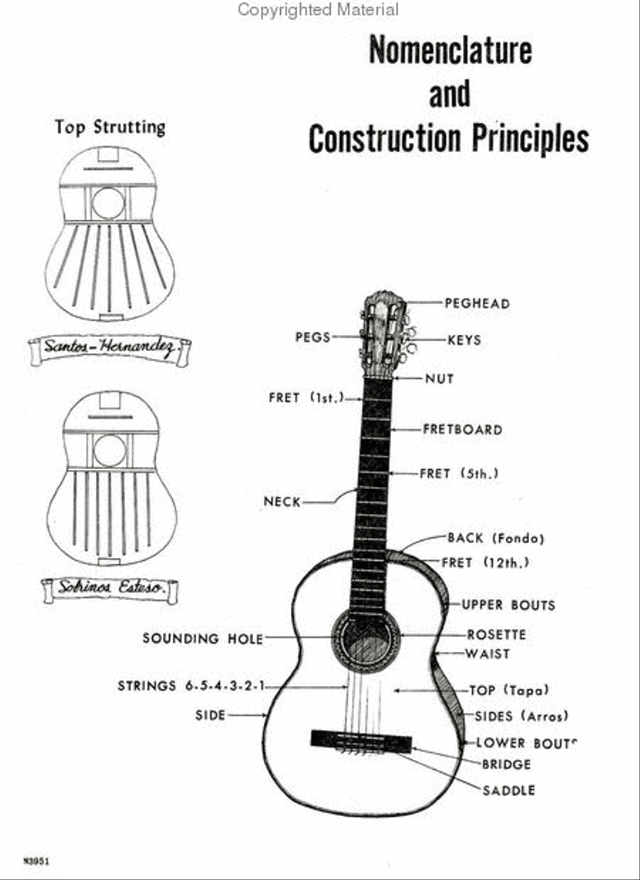 The Classic Guitar Acoustic Guitar scores gallery preview page 2