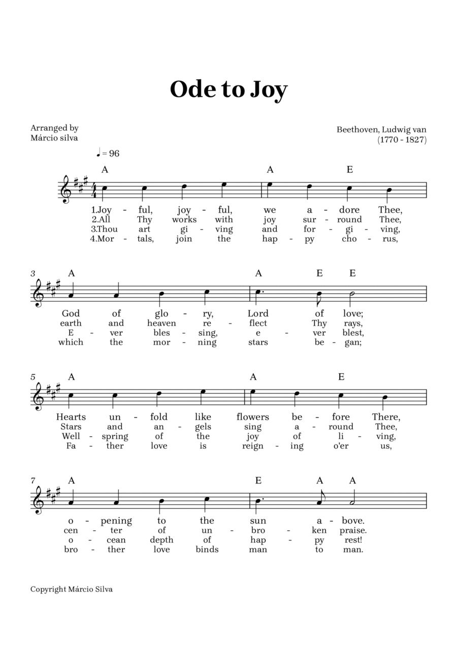 Ode toJoy Ode toJoy Easy Piano scores gallery preview page 1