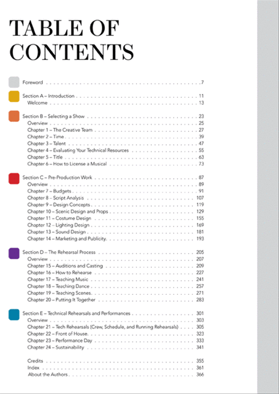 The iTheatrics Method School and Community scores gallery preview page 2