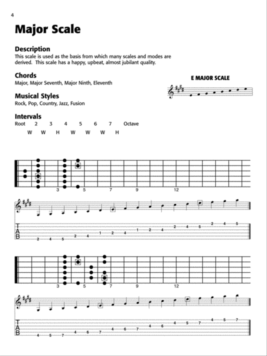 Alfred's Basic Guitar Scales & Modes Easy Guitar scores gallery preview page 3