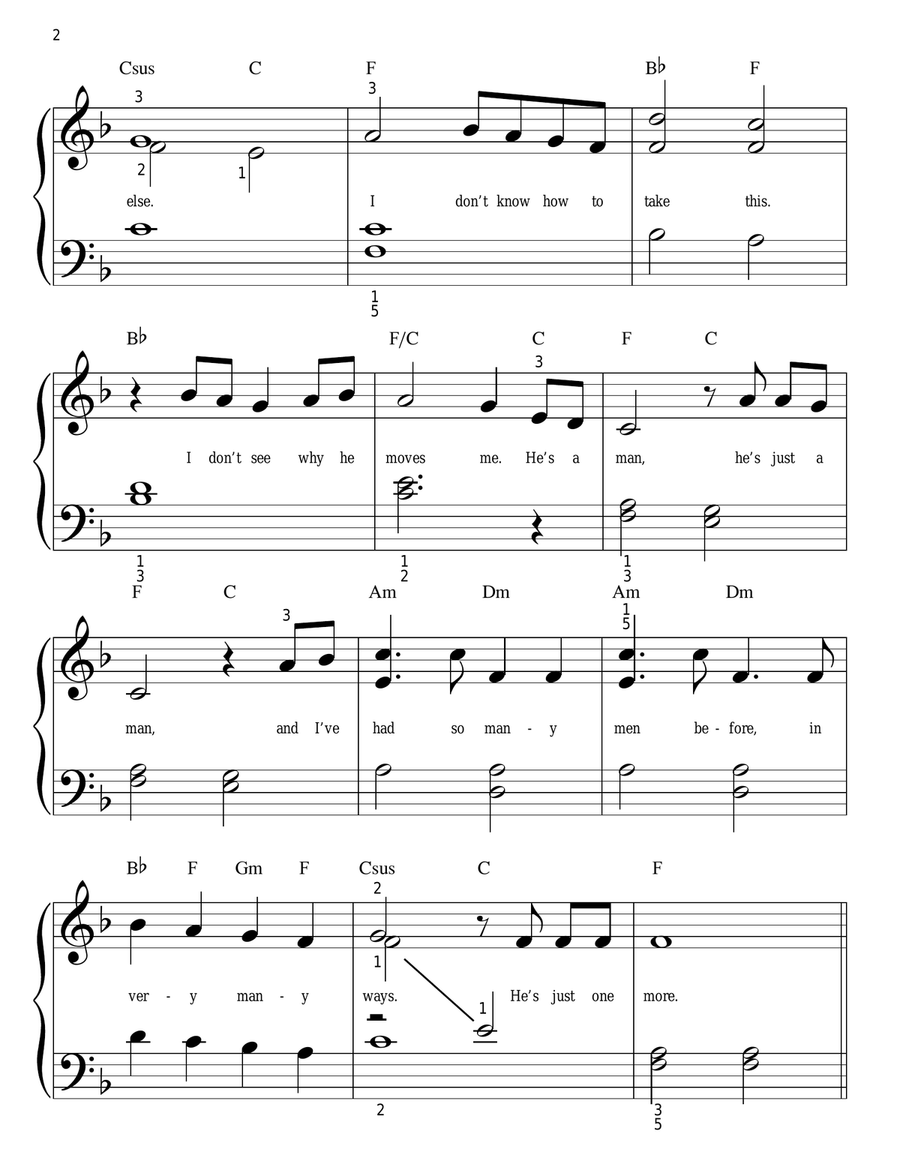 I Don't Know How To Love Him Easy Piano scores gallery preview page 2
