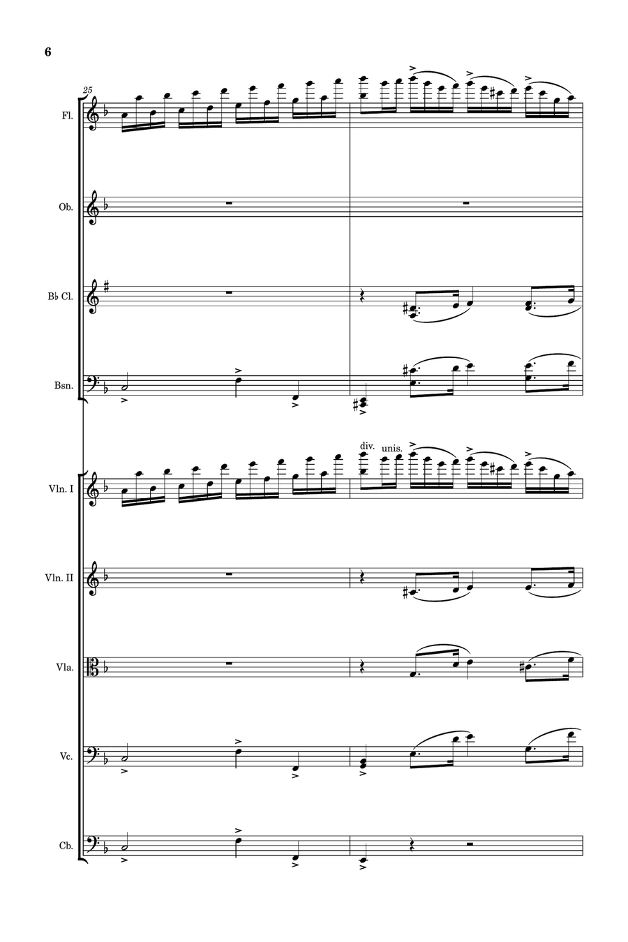 Kontski, Sonata I (Movement I) arranged for orchestra Full Orchestra scores gallery preview page 6