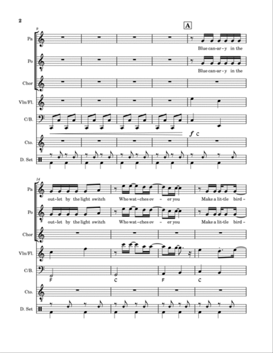 Birdhouse In Your Soul Piano, Vocal, Guitar scores gallery preview page 2