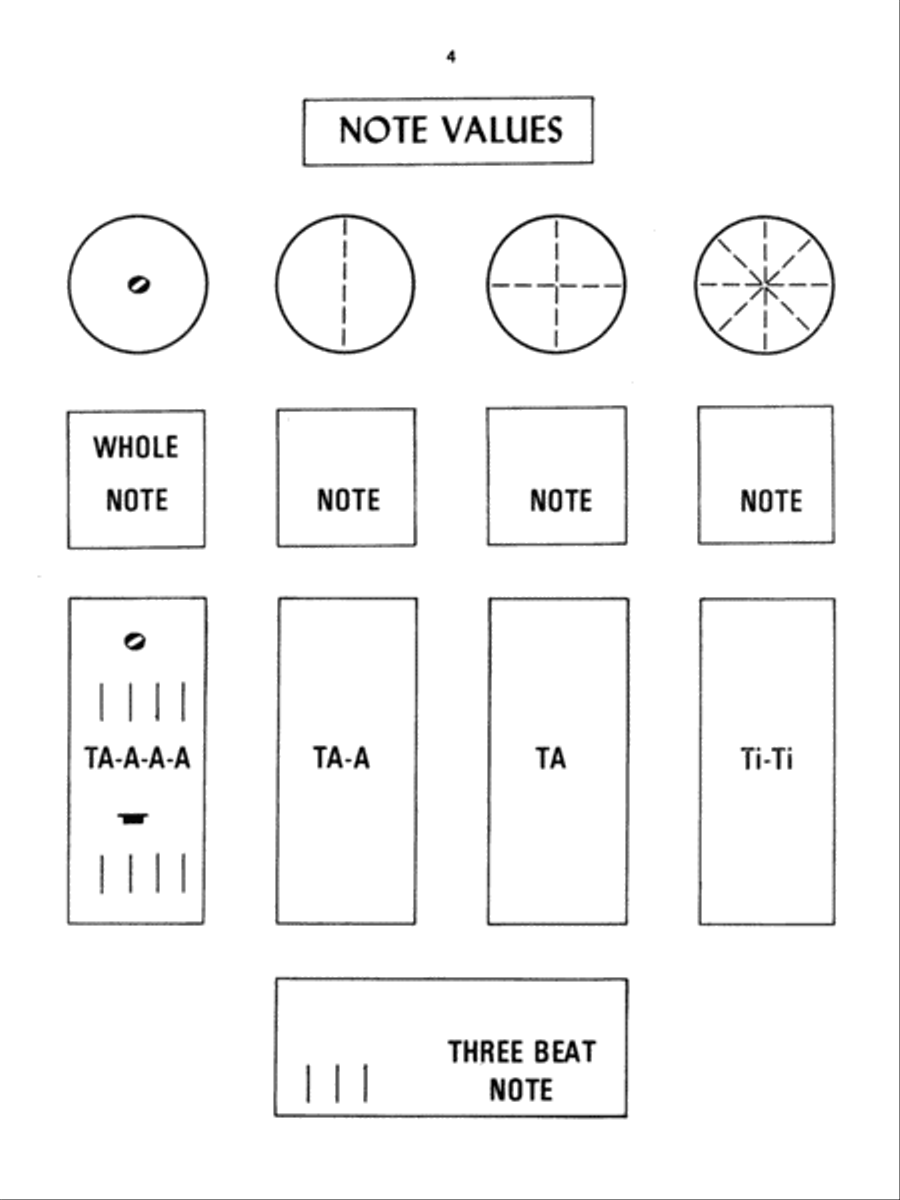 Kodály Approach Activity Books scores gallery preview page 2