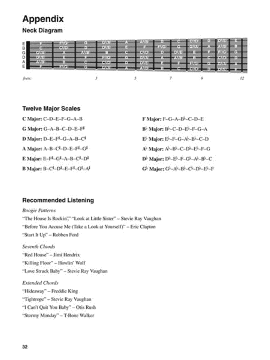 Blues Guitar Chords Blues Guitar Chords Electric Guitar scores gallery preview page 8