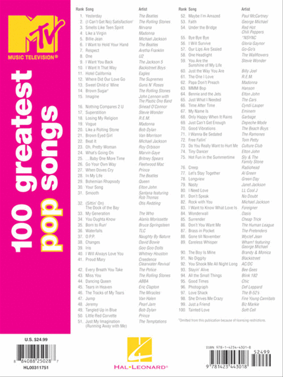 Selections from MTV's 100 Greatest Pop Songs Easy Piano scores gallery preview page 13