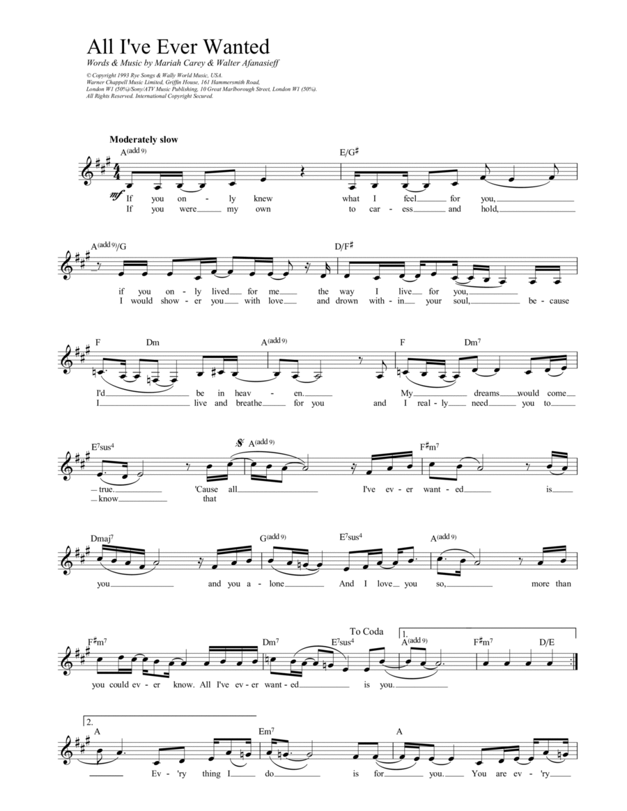 All I've Ever Wanted Piano scores gallery preview page 1
