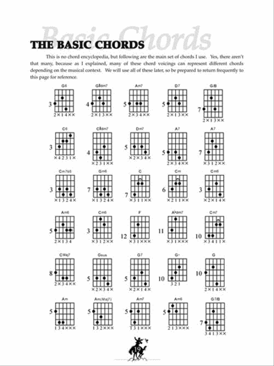 Rhythm Guitar the Ranger Doug Way Electric Guitar scores gallery preview page 4