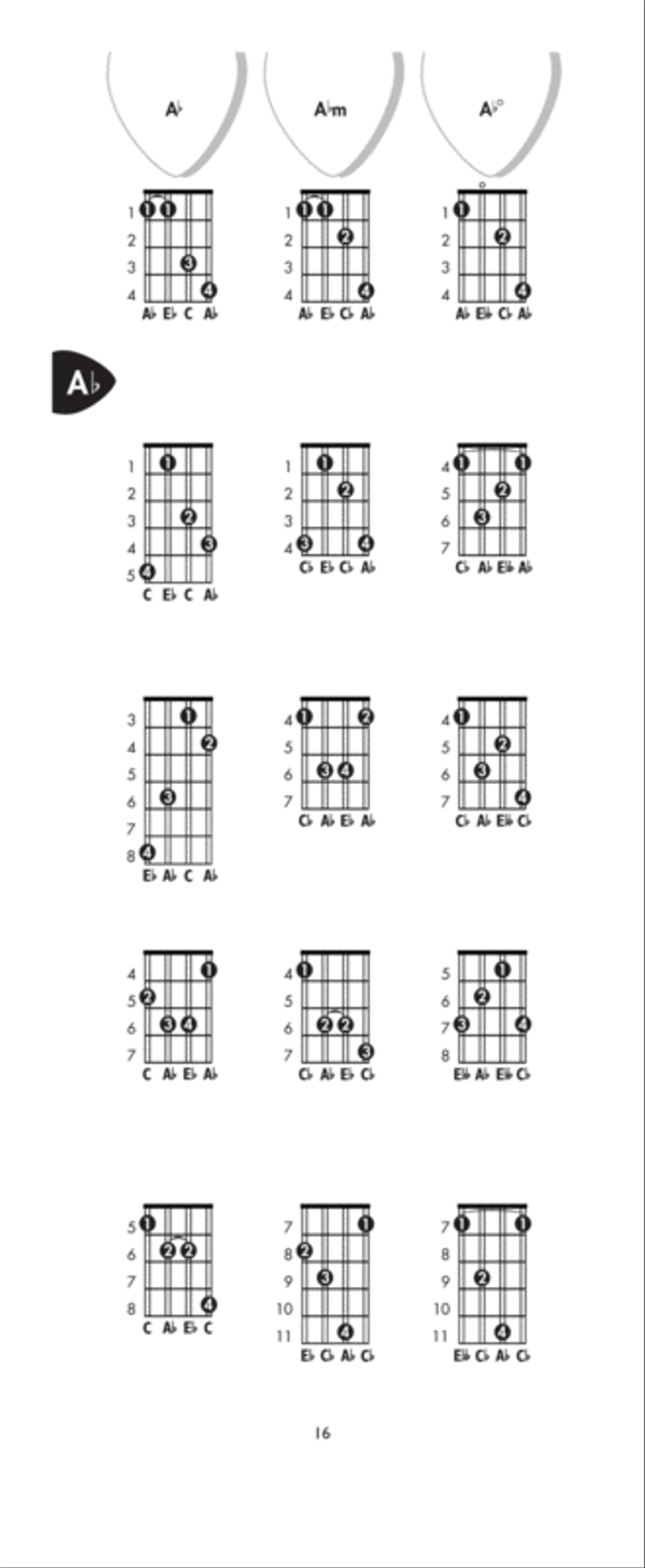 Mandolin Chord Encyclopedia Mandolin scores gallery preview page 6