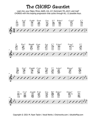 The CHORD Gauntlet : Chord Chart for Ukulele