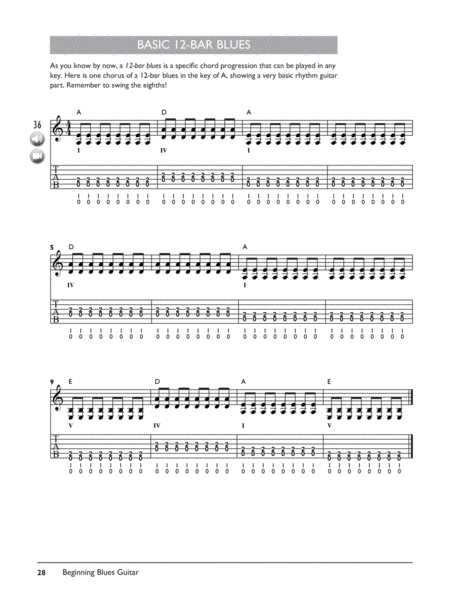 Complete Blues Guitar Method