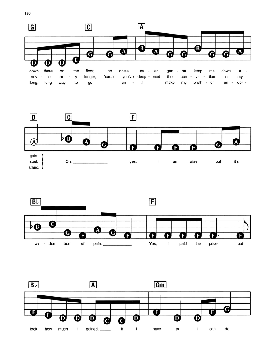 I Am Woman Electronic Keyboard scores gallery preview page 2