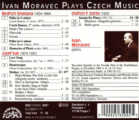 Ivan Moravec Plays Czech Music
