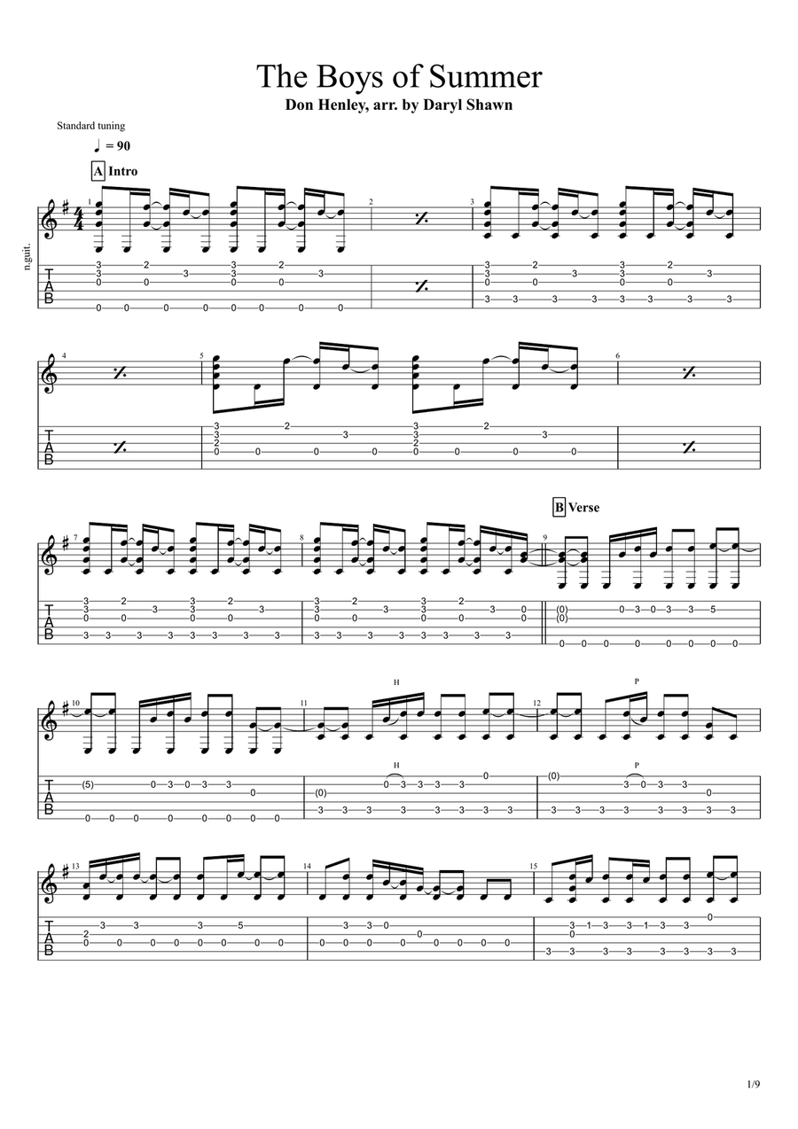 The Boys Of Summer Acoustic Guitar scores gallery preview page 1