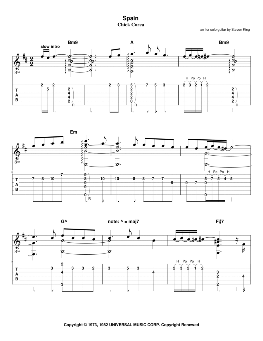 Spain Spain Electric Guitar scores gallery preview page 1