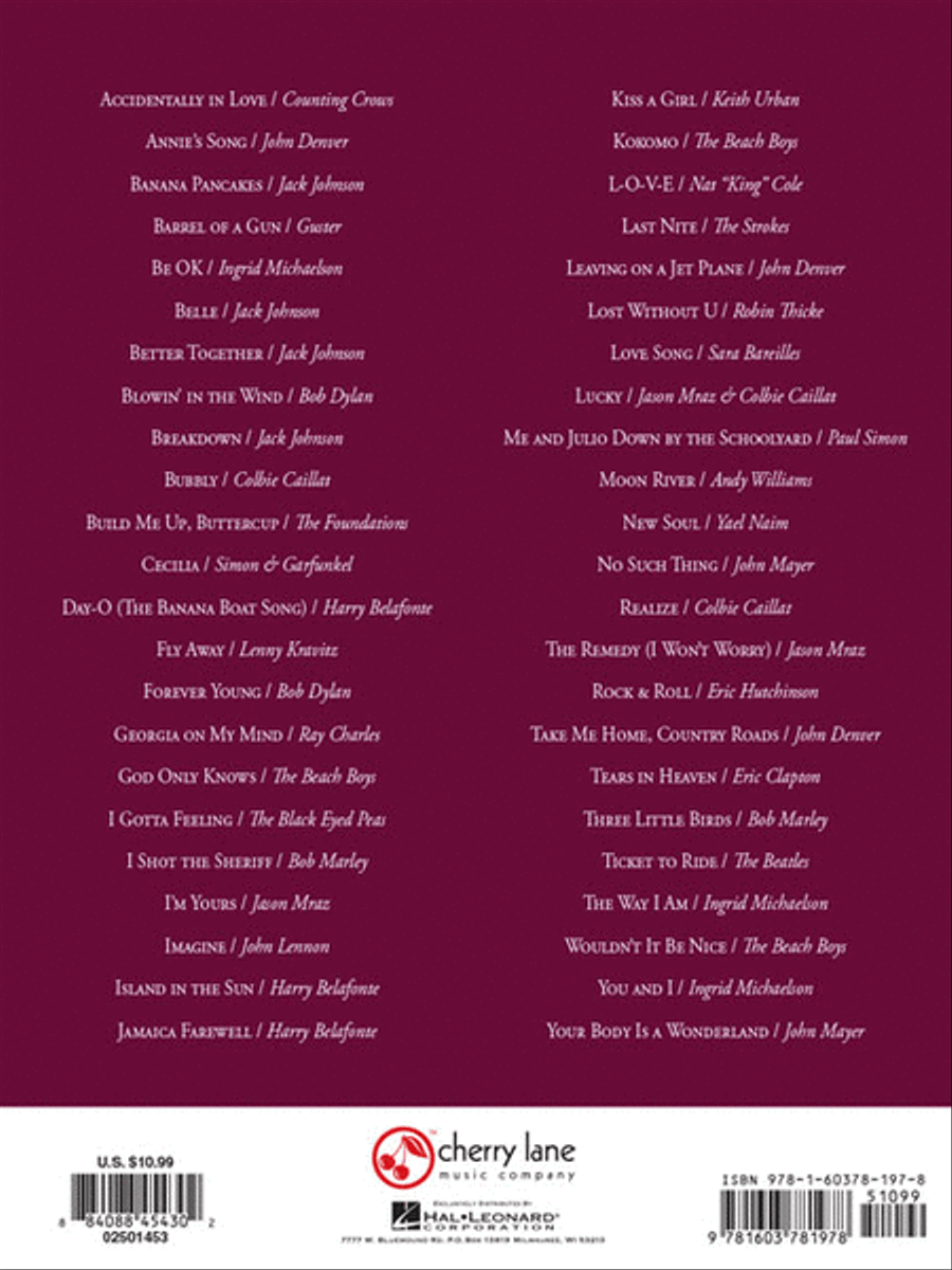 Ukulele – The Most Requested Songs Ukulele scores gallery preview page 6