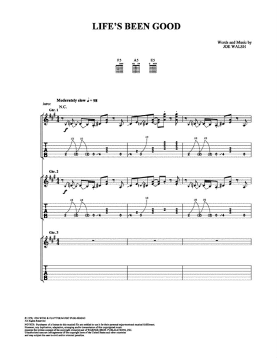 Life's Been Good Electric Guitar scores gallery preview page 1