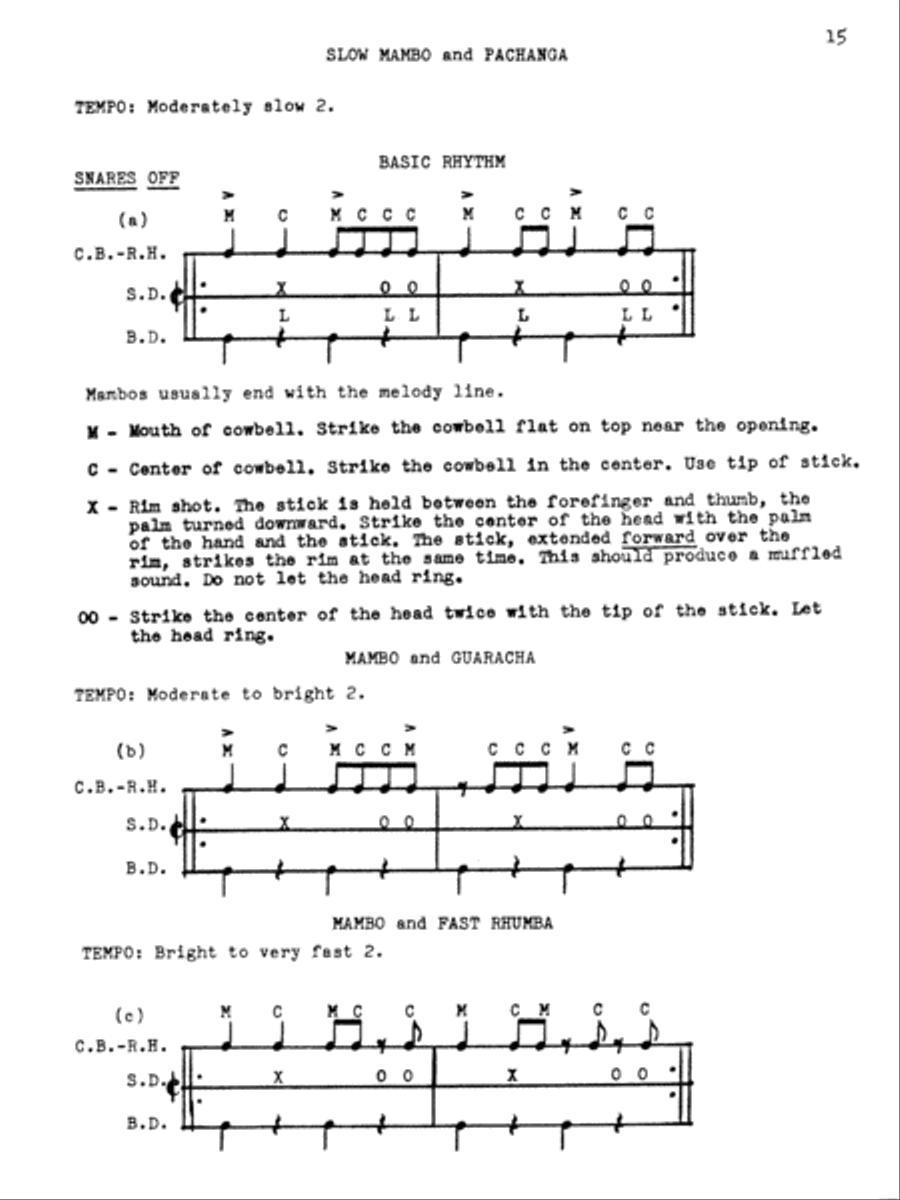 Basic Rhythms for the Club-Date Drummer