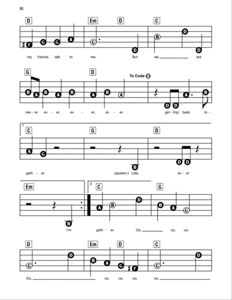 We Are Never Ever Getting Back Together Electronic Keyboard scores gallery preview page 4