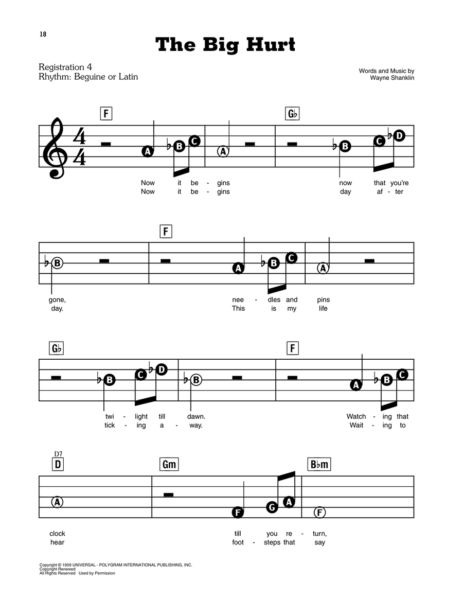 The Big Hurt Electronic Keyboard scores gallery preview page 1