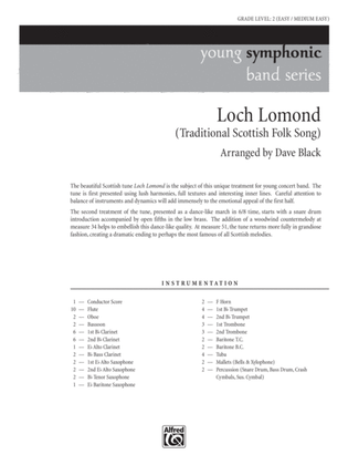 Loch Lomond: Score