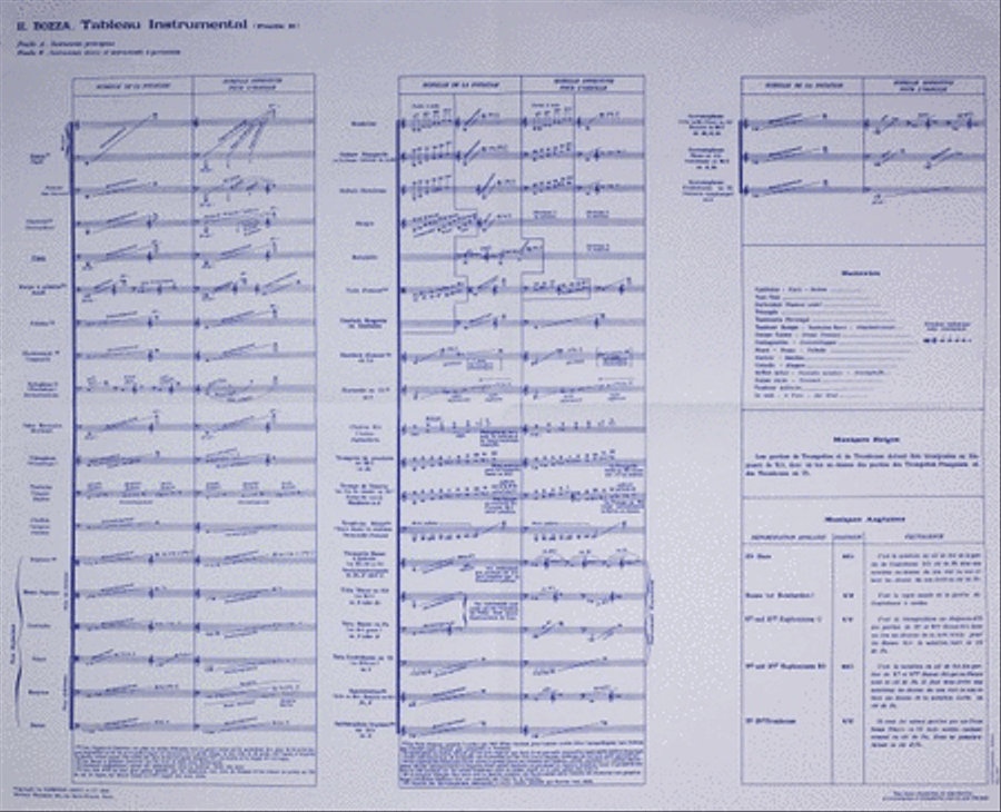 Tableau Instrumental Tableau Instrumental Orchestra scores gallery preview page 2