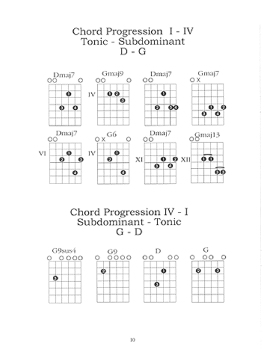DADGAD Chords, Scales & Tuning Flatpicking Guitar scores gallery preview page 2