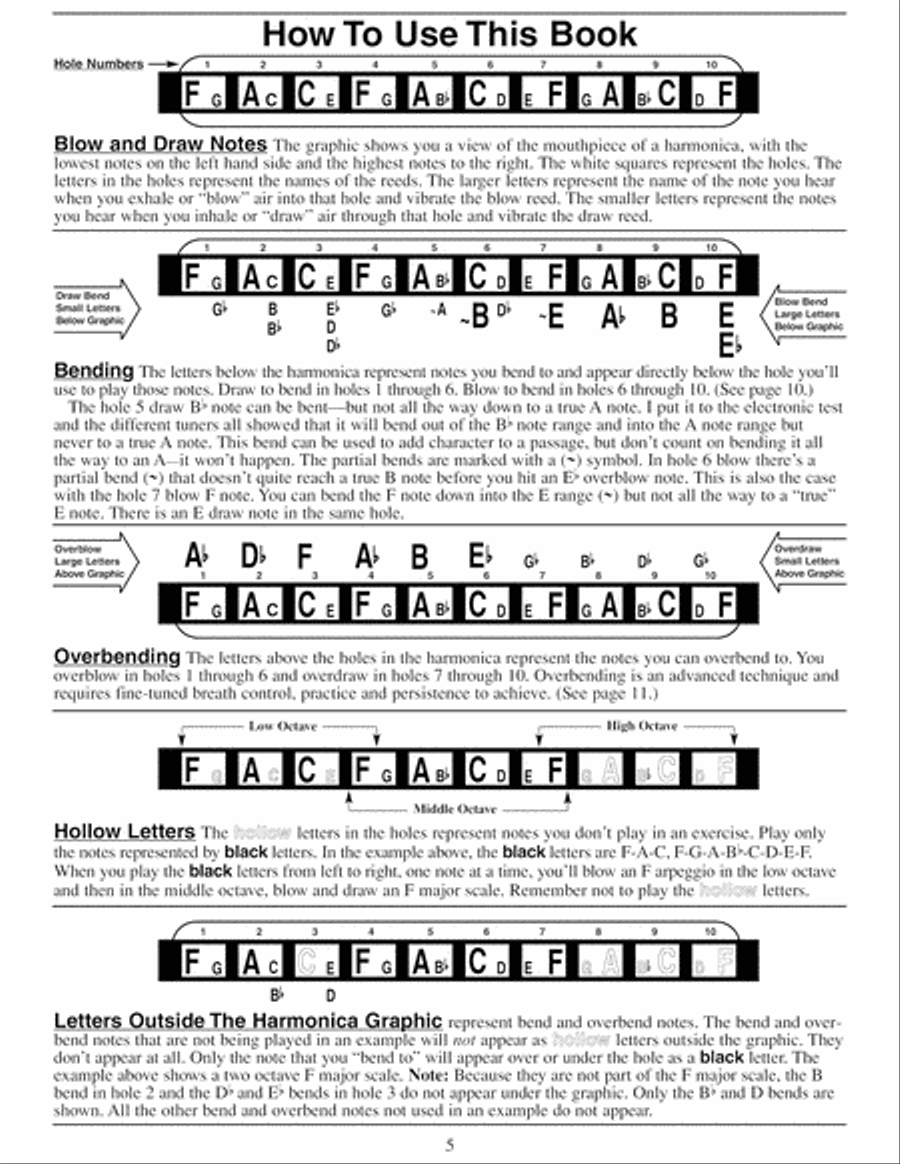 Complete 10-Hole Diatonic Harmonica Series: F Harmonica Book