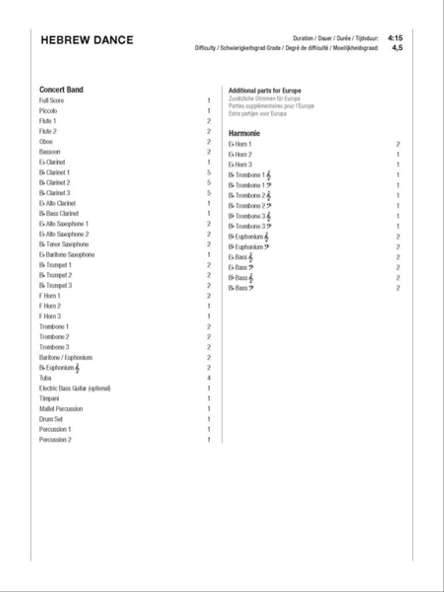 Hebrew Dance Hebrew Dance Fanfare Band scores gallery preview page 2