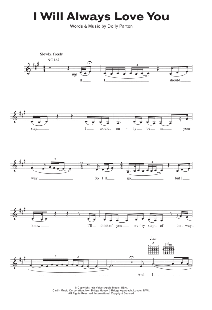 I Will Always Love You Piano scores gallery preview page 1