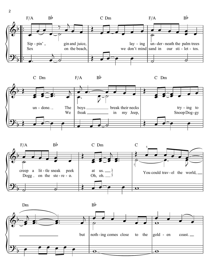 California Gurls California Gurls Easy Piano scores gallery preview page 2