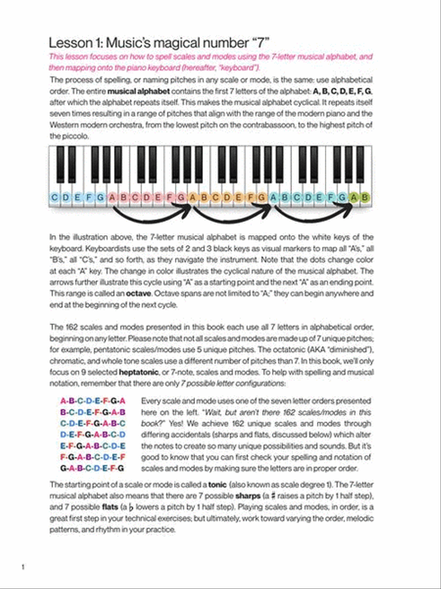 Visualize Keyboard Scales & Modes Piano scores gallery preview page 8